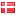 widex.dk hosted country